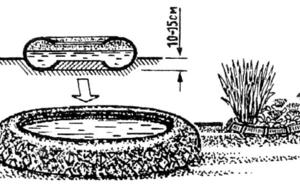 Бассейн для воды из старой по­крышки фото