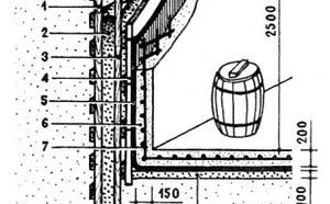 Погреб на садовом участке фото