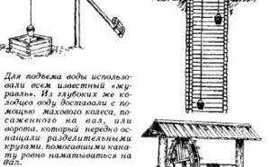 ВОДА ДЛЯ ФЕРМЕРА фото