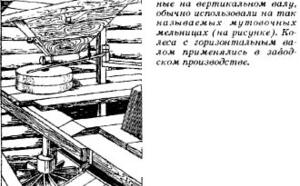 ВОДА ДЛЯ ФЕРМЕРА фото