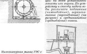 ВОДА ДЛЯ ФЕРМЕРА фото