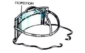 Советы мастеру - На садовом участке (31-40) фото