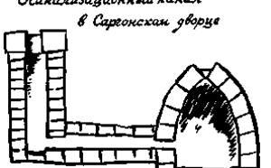 Решение проблемы сточных вод в разные времена - часть 1 фото