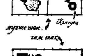 «Домик с сердцем» фото