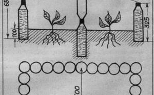 Утепление грядок фото