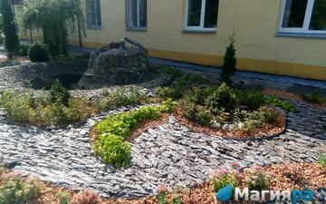 Проект 2 фото