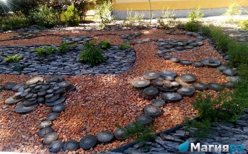 Проект 2 фото